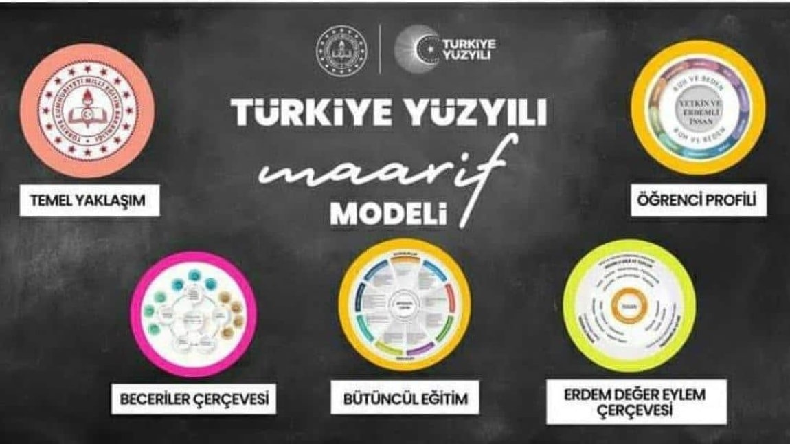 VELİLERİMİZİN DİKKATİNE!
